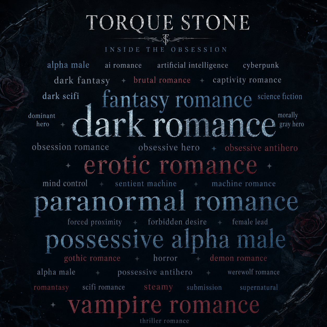 A word cloud of Torque Stone dark romance themes